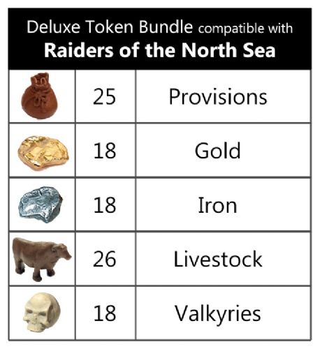 Deluxe Token Bundle compatible with Raiders of the North Sea (set of 105)
